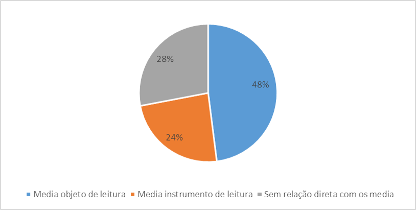 Imagem 4